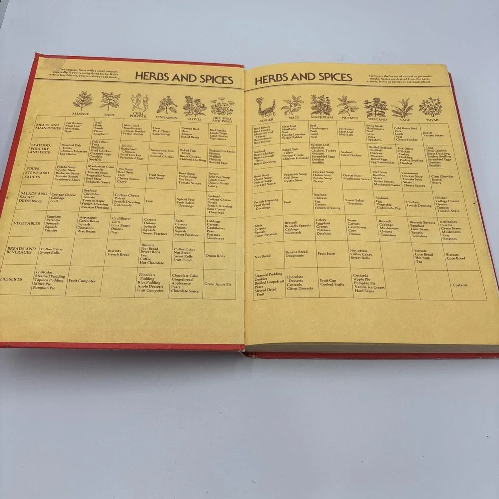 VTG Betty Crocker's Cookbook New and Revised Edition HC Second Printing 1979‎